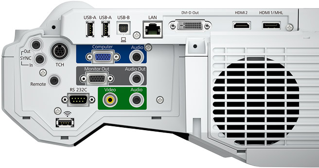 فروش ویدئو پروژکتور مدل EB-1460Ui